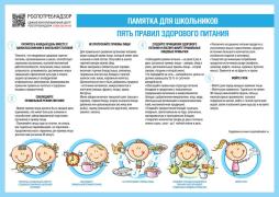 Памятка для школьников "Пять правил правильного питания"